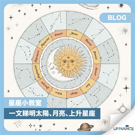 太陽月亮上升同星座|上升星座怎麼看、和太陽月亮的差別？解析12種上升星。